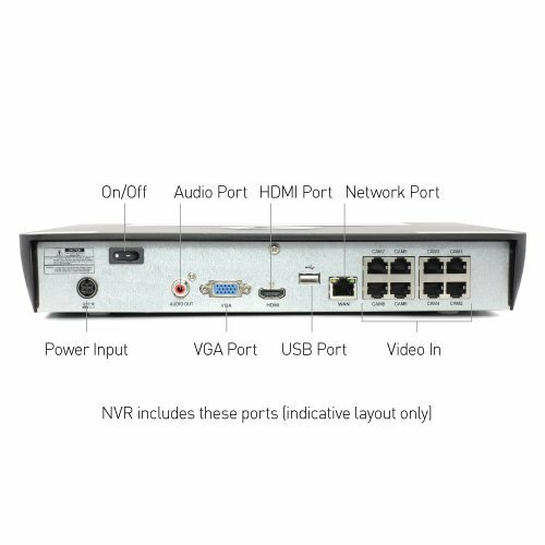 Swann NVR CCTV Recorder Digital IP NVR8 8580 8 Channel Network Video 4K Ultra HD - Picture 10 of 31