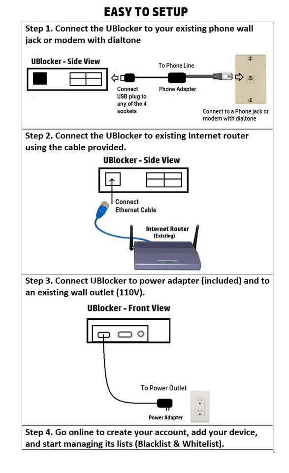 ULTIMATE CALL BLOCKER - Version WL (LAN/WiFi Version) | eBay