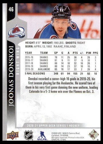 2020 Upper Deck #46 Joonas Donskoi Colorado Avalanche Hockey Card - 第 2/2 張圖片