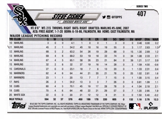 5 CARD LOT - 2021 Topps - Steve Cishek #407 - Image 2 of 2