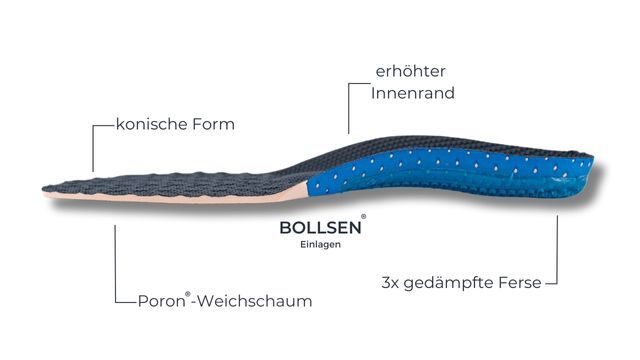 Bild 3 von 20