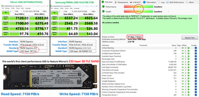Micron 3500 2TB M.2 NVMe PCIe Gen4x4 SSD Opal (7150 MB/s) 100% Health/ Low usage