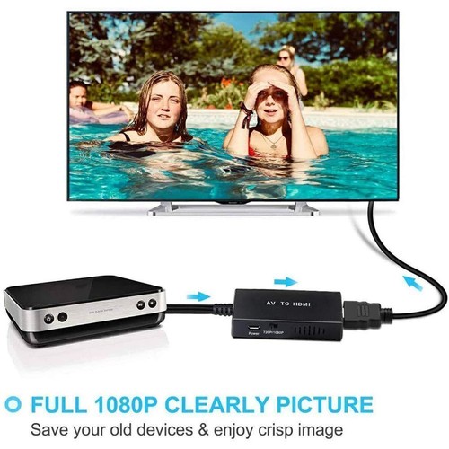 RCA zu HDMI Konverter Unterstützung von 1080P PAL/NTSC For PS1 PS2 PS3 STB Xbox - Bild 10 von 10