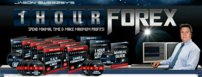 1 Stunde Forex - Verwendung Minimal Zeit & Make Maximum Gewinne! Arbeiten Auf