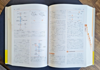 Physiology Medicine Textbook written in Japanese 6th edition (標準