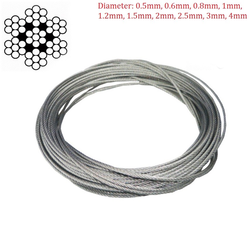 Othmro 304 Stainless Steel Wire Rope – 0.04" Diameter, 32.8 Ft Length, For Railings, Decking, DIY Projects - View #9