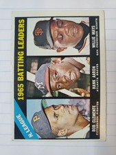 1966 Topps Football Cards 5