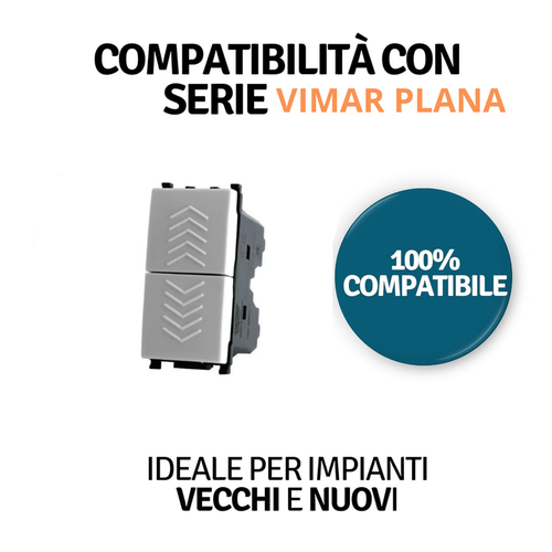 Vimar Plana Compatibile Frutti Elettrici Shuko Pulsante Presa USB per TV Placche - Imagen 15 de 62