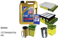 Inspektionskit Filter Liqui Moly ÖL 5L 5W-30 FüR Hyundai I30 Fd 1.6 Crdi