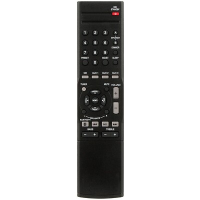 RMC-STR514 Replace Remote for Insignia Stereo Receiver NS-STR514 NS-STR514C