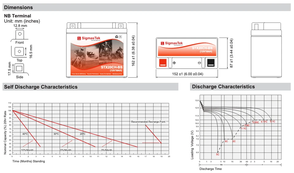 STX20CH-BS SLA Battery Replacement for Moto Guzzi GRISO V8 1200CC 2009-2017 - Изображение 4 из 4