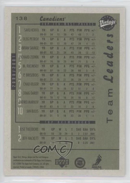 2001-02 Upper Deck Vintage Saku Koivu #138 - Image 2 of 2