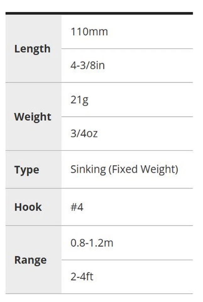 Duo Spearhead Ryuki 110S Versenkung K�der AHA4006 (1496) - Bild 4 von 4