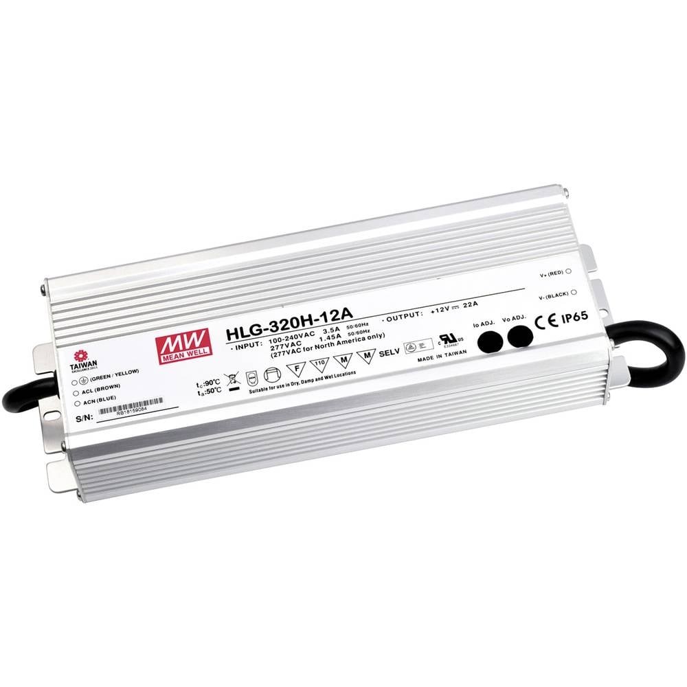 Driver LED Mean Well HLG-320H-30A stoppe scintillement et surchauffe