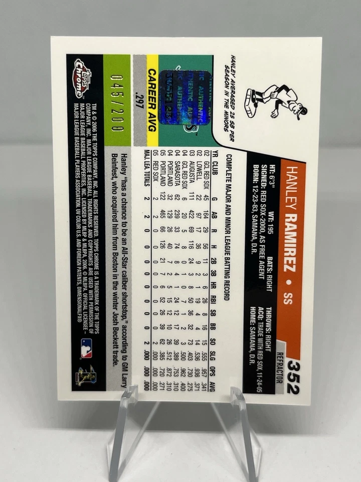 2006 Topps Chrome Black Refractor /200 Hanley Ramirez #352 Rookie Auto RC - Image 2 of 3