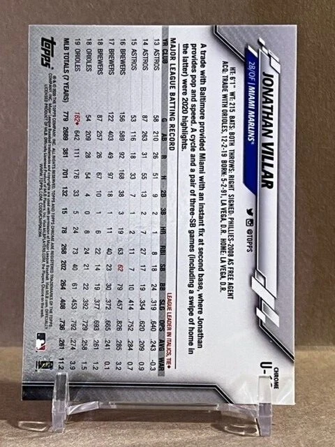 2020 Topps Chrome Update Jonathan Villar Pink Refractor Card Miami Marlins U-13  - Image 2 of 2