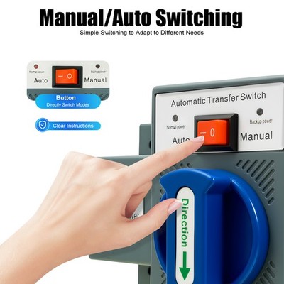 220V Double Power Automatic Change-over Switch Transfer Switch Changeover Switch