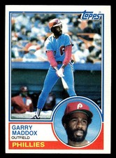 1983 Topps #615 Garry Maddox Card Philadelphia Phillies