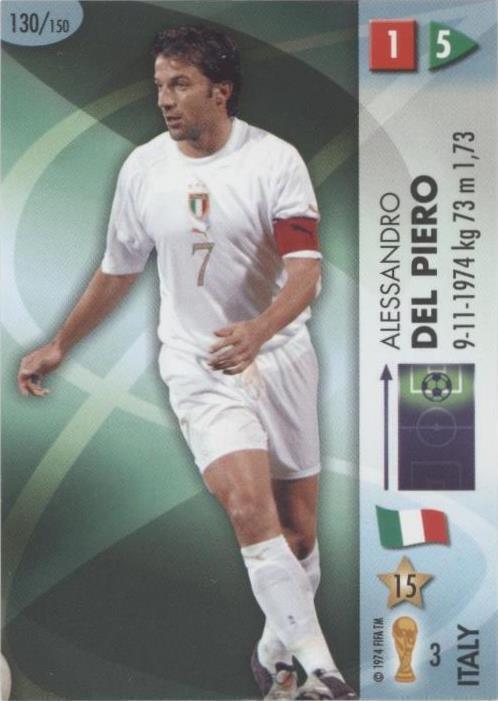 【N.Barrett氏デザイン】A・ピルロ ＃２１ イタリア代表 ２００４（H） 2004 Panini UEFA Euro 2004 - Alessandro Del Piero #236 for sale | eBay