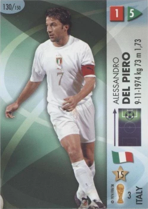 2005-06 Panini WCCF European Clubs - Alessandro Del Piero #221/336