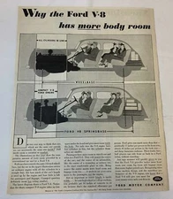 1937 FORD MOTOR COMPANY ad page ~ Why The Ford V-8 Has More Body Room