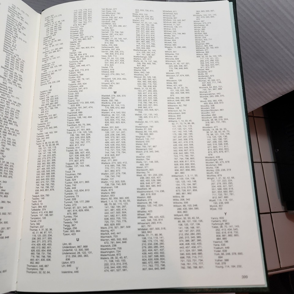 Heritage Of Polk County, Tennessee Book 18391997 Benton Copperhill