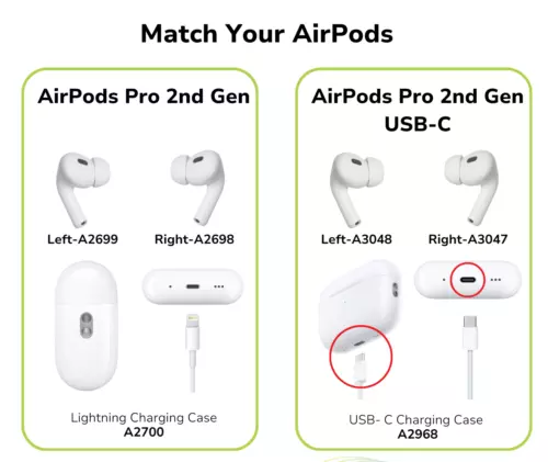 Original Apple AirPods Pro 2nd Generation USB-C Replacement Original Apple AirPods Pro 2nd Generation USB-C Replacement