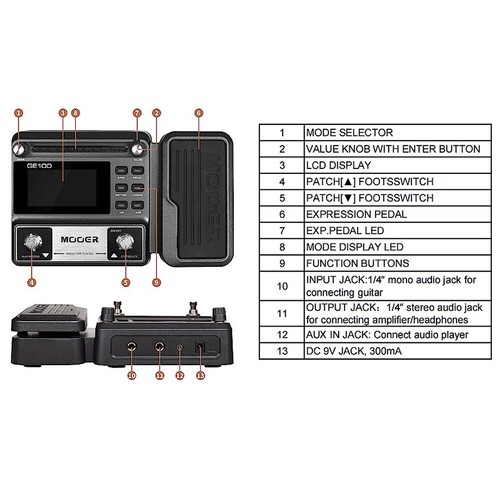 MOOER GE100 Multi-Effects Guitar Pedal LCD Display 80 Presets 66 Effects V2H7 - Picture 10 of 12