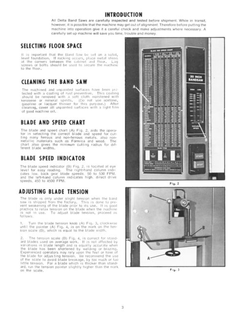 Bandsaw Blade Length Chart