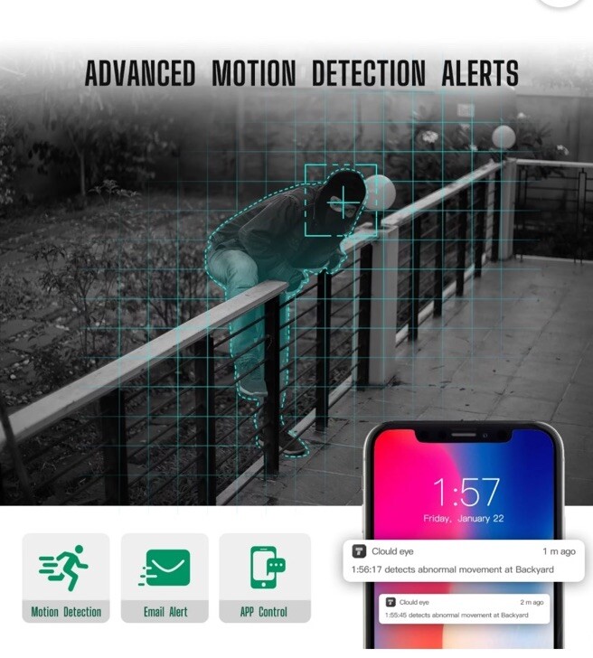 TOGUARD CCTV 4 Camera Security System Wireless WiFi PTZ Cameras W310