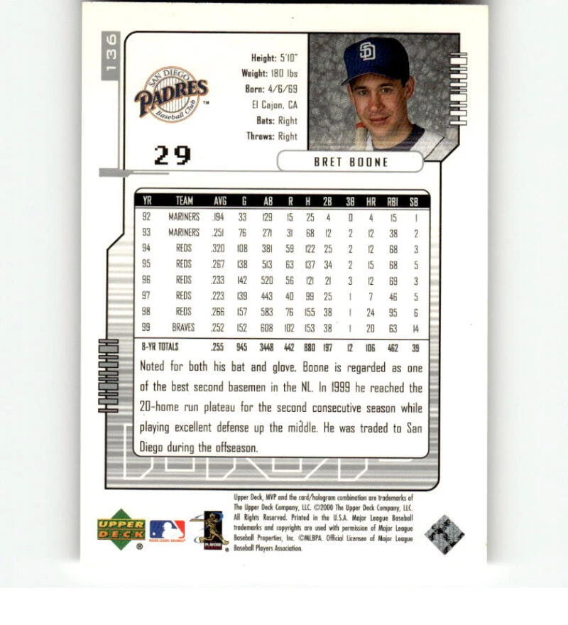 2000 Upper Deck MVP Super Script #136 Bret Boone 25/25 San Diego Padres - Image 2 of 2