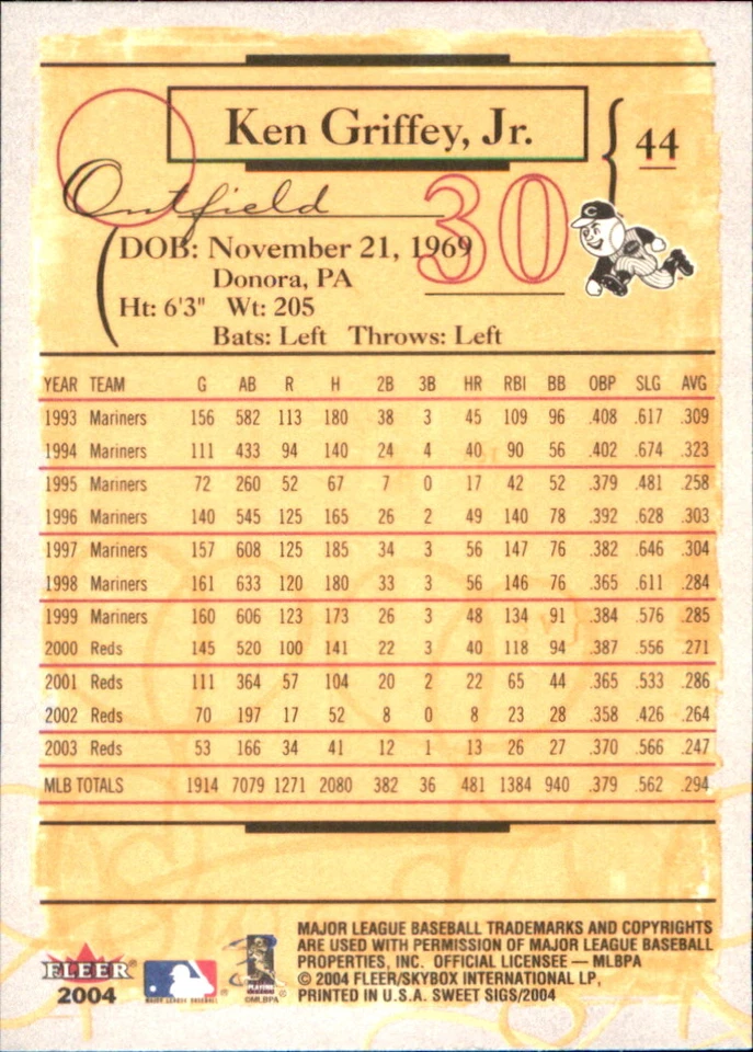2004 Fleer Sweet Sigs Base ⚾ 🧢YOU PICK MLB Baseball Cards ⚾ 🧢Stars Commons - Image 2 of 4