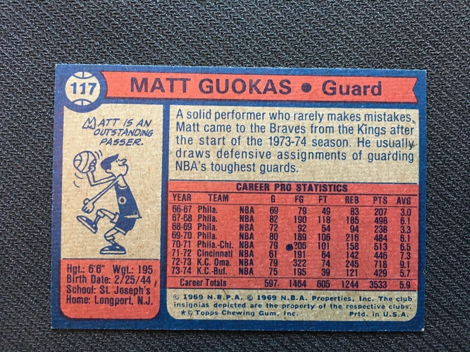 1974-75 Topps Basketball - # 117 Matt Guokas - Braves - NM - Image 2 of 2