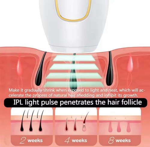 Epiltore Laser Luce Pulsata Permanente Uomo Donna IPL - Foto 5 di 7