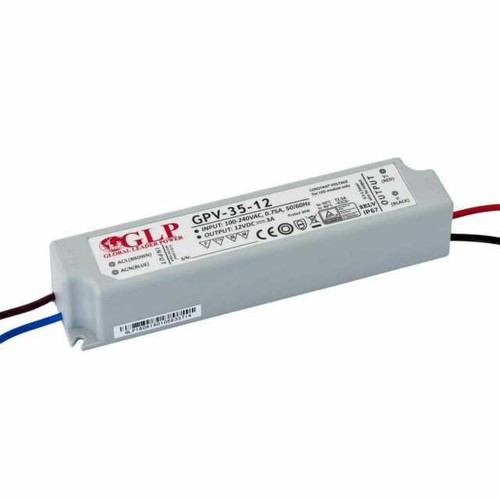 Ricambi Originali Della GIBIDI Per L'operatore SL Scorrevole