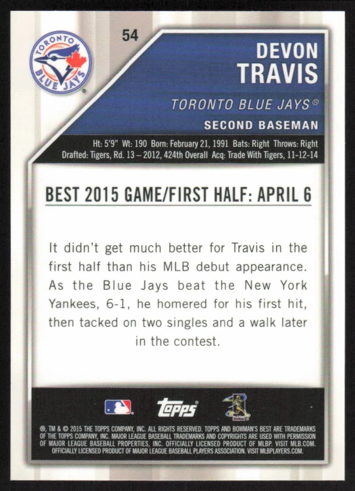 2015 Bowman's Best Orange Refractor Rookie Devon Travis /25 Toronto Blue Jays - Image 2 of 2