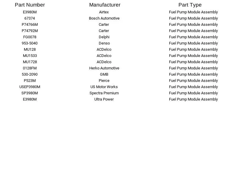 Módulo de bomba de combustible Airtex E3980M para Buick Century Regal 1997 Foto 4 de 4