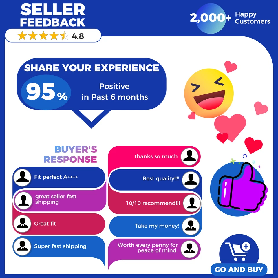 Paneles basculantes y esquinas de cabina para Ford 1999-2017 cabina regular/extendida 6 opciones Foto 2 de 4