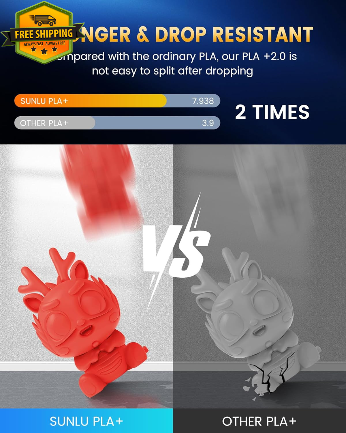 PLA+2.0 3D Printer Filament Bundle, Multicolor PLA+ Filament 1.75mm