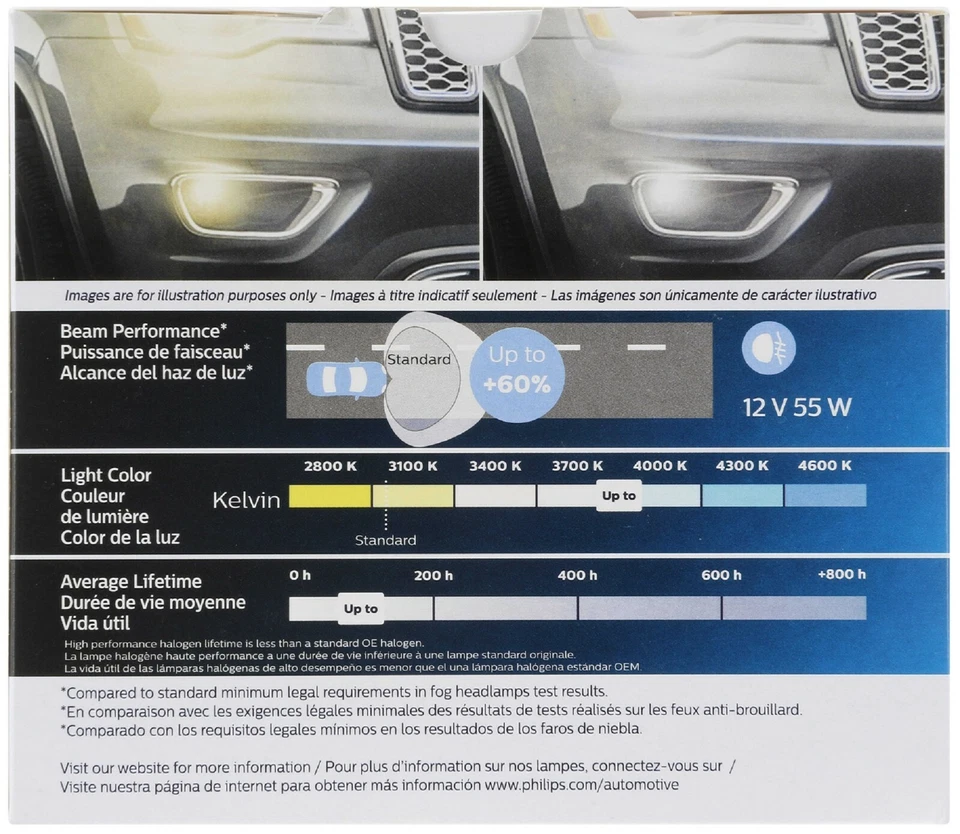 Philips Crystal Vision Platinum H3 55W Two Bulbs Fog Light Replacement Stock Fit - Image 3 of 4