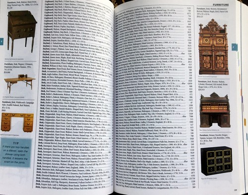 Kovels’ Antique & Collectibles Price Guide 2016 by Kovel & Kovel 1st 1st SC NEW - Picture 6 of 12