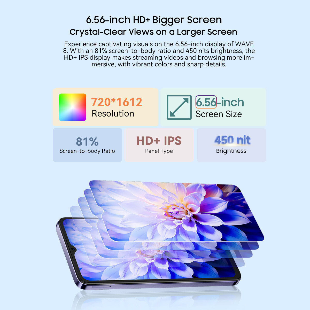 K*9様 Blackview WAVE 8 128GB 12GB RAM Amazon.com: Blackview Wave 8 Android 14 Smartphones, Octa