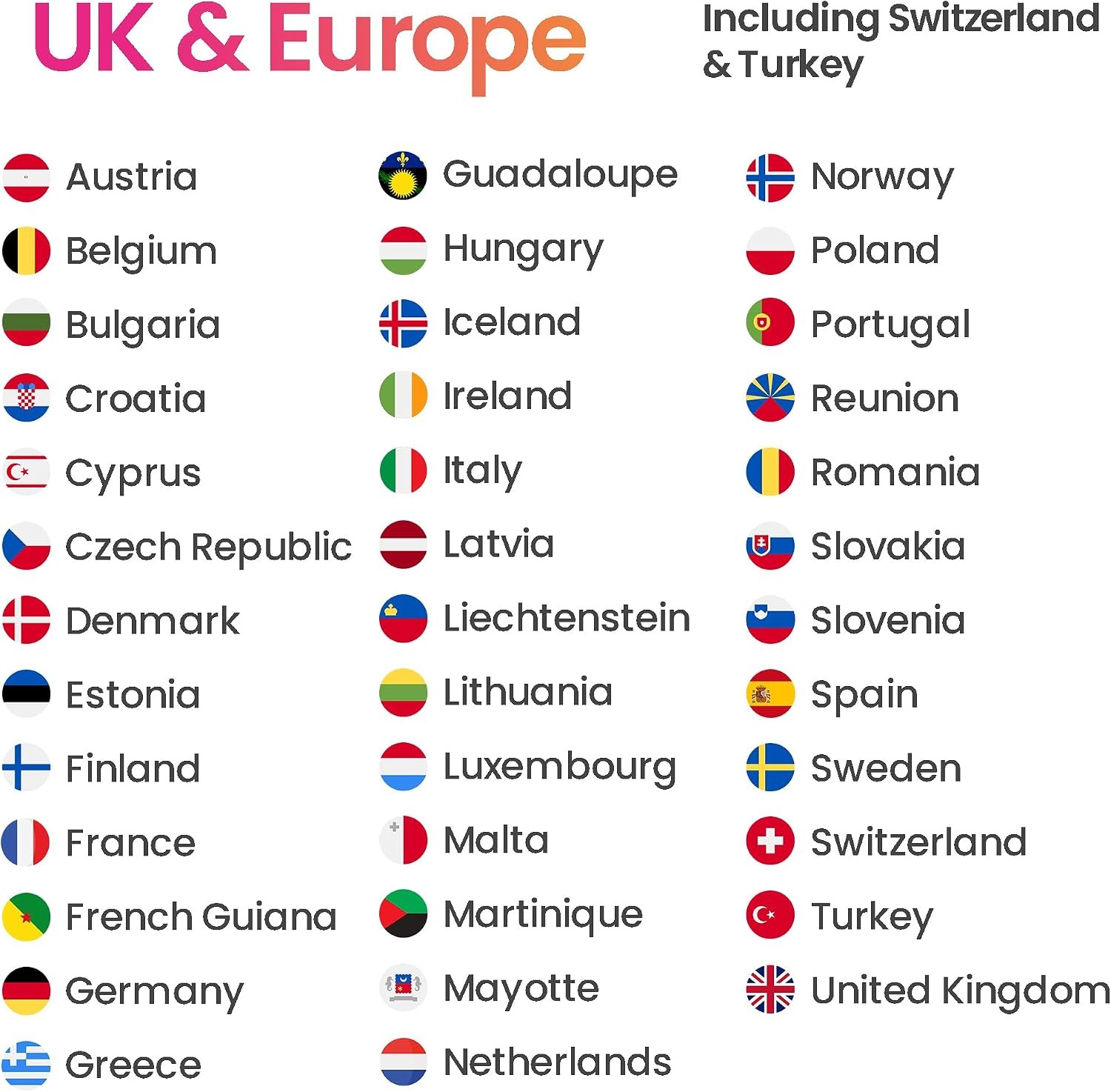 Love Mobile Data Only Sim Card – 12GB 12 Months Prepaid 4G/5G UK Europe
