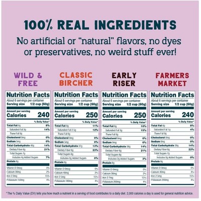 Plant Protein Muesli Variety Pack - No Refined Sugar
