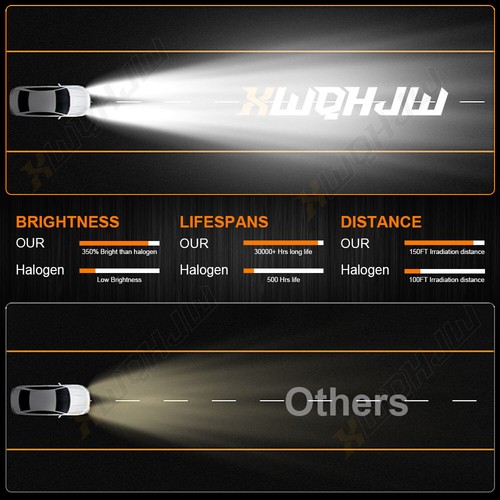 For Jeep Compass 2014-2020 Limited Sport Utility 4Door Halogen Headlight Bulbs - Picture 11 of 13