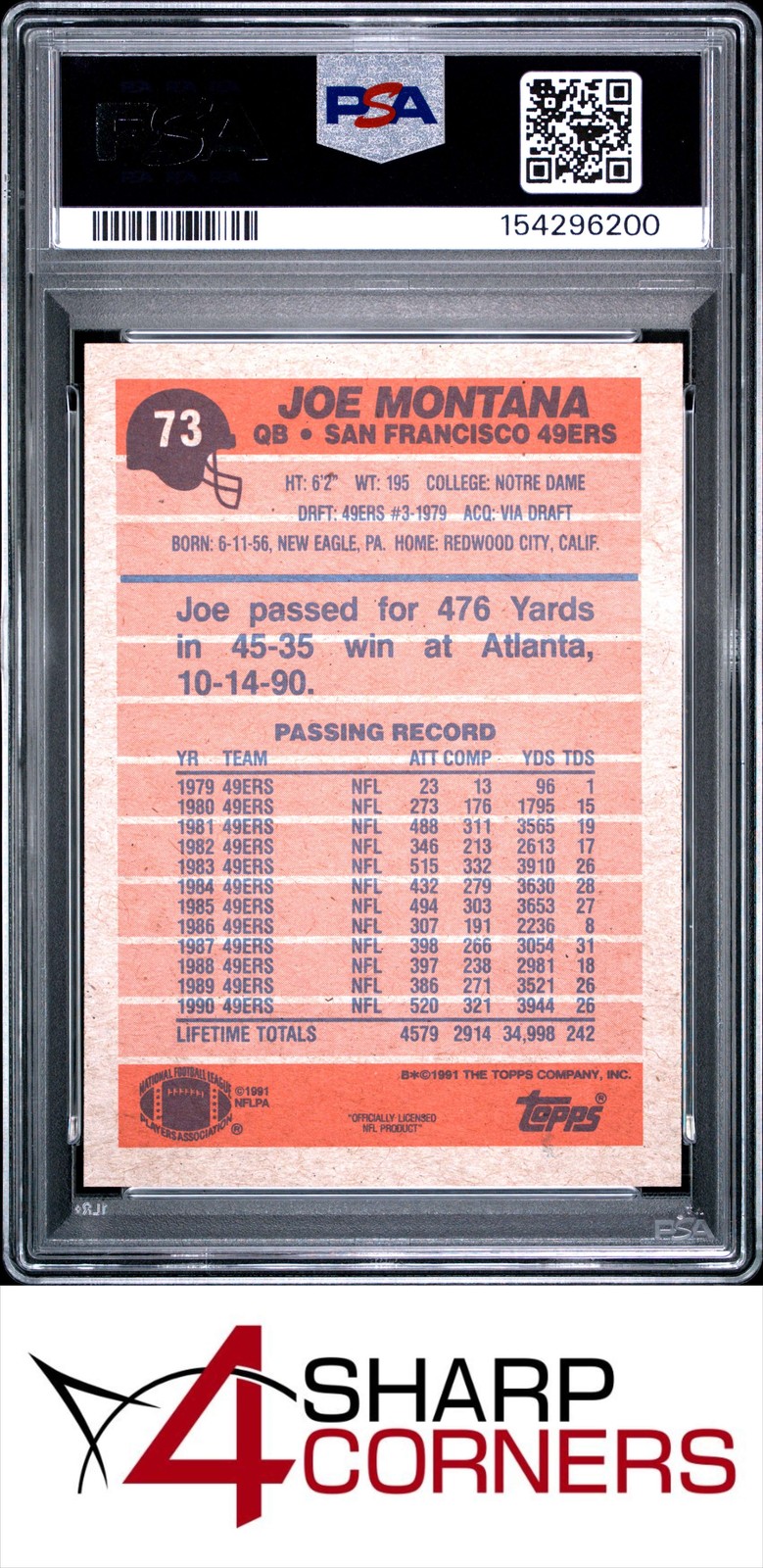 1991 TOPPS #73 JOE MONTANA 49ERS HOF PSA 10 view 2