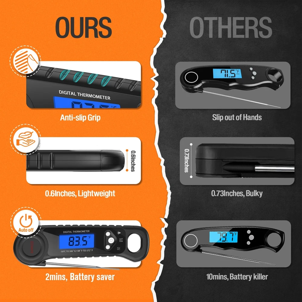 Meat Thermometer Digital, Candy Thermometer Food Thermometer Instant Read The... Meat Thermometer Digital, Candy Thermometer Food Thermometer Instant Read The...