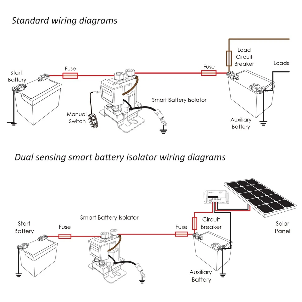 Aislador de batería inteligente Recoil SRL500 500A y relé de arranque de alta corriente Foto 4 de 4