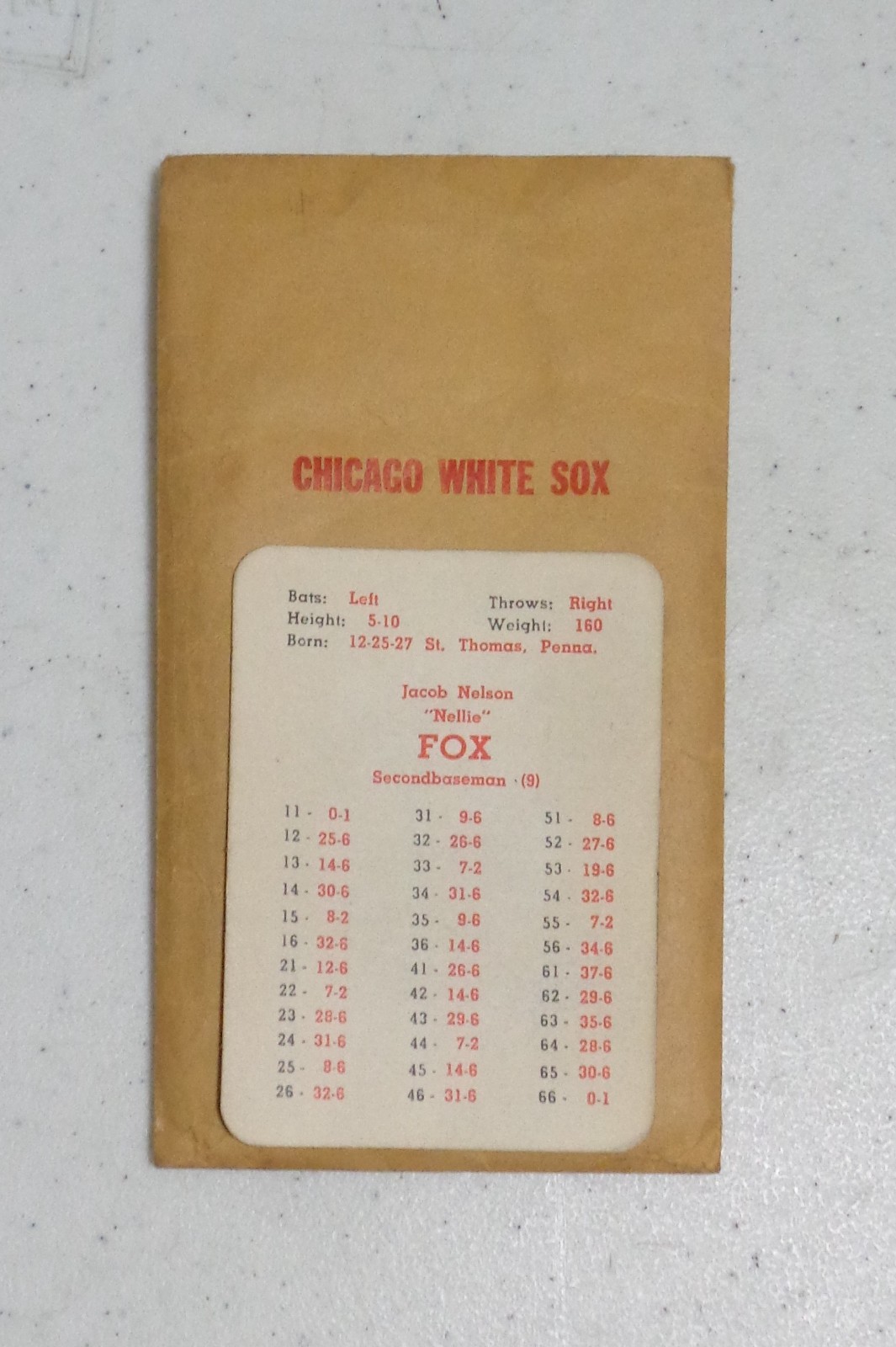 APBA Baseball 1959 Season Card Set with Original Roster Sheet | eBay