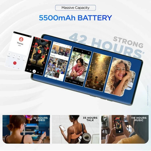 MOTOROLA G96 5G (Ashleigh Blue 128GB 8GB RAM) 7s Gen 2 Processor Global Version - Picture 7 of 20